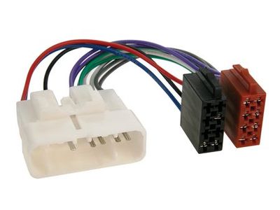 ISO-kontakt Landcruiser 120