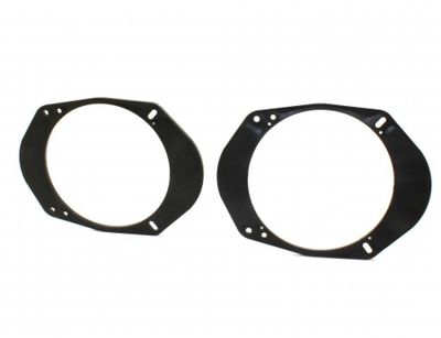 Kaiutinsovitin Ford 6,5